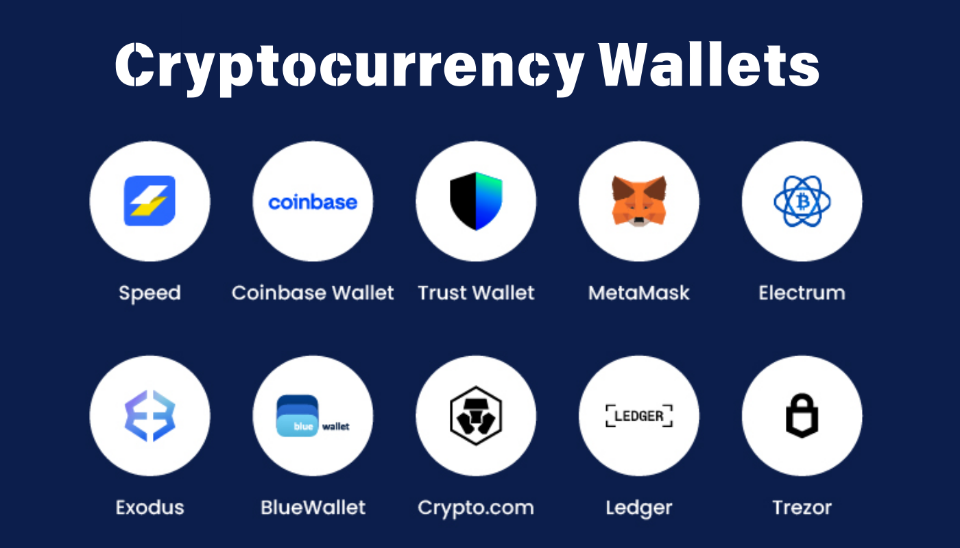 Crypto wallet concept