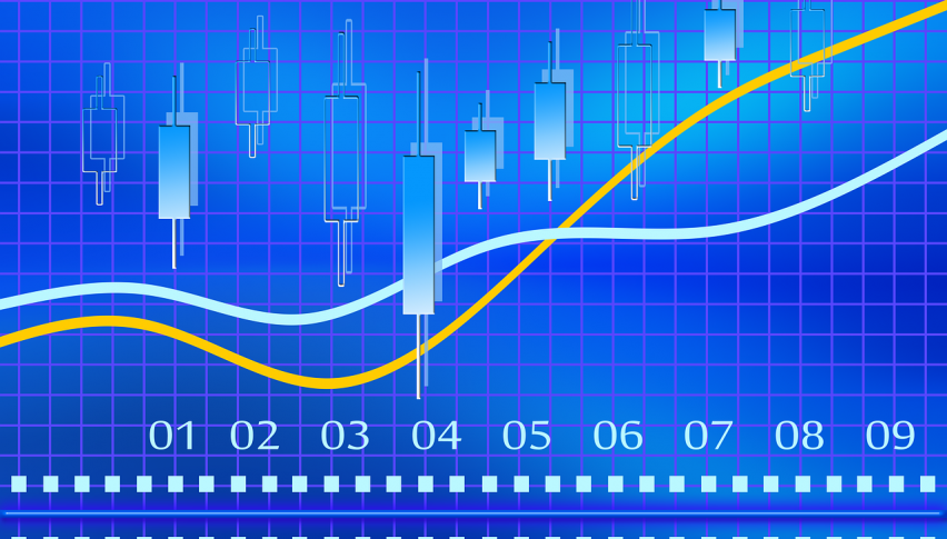 Correlation between forex and commodities Correlation between forex and commodities