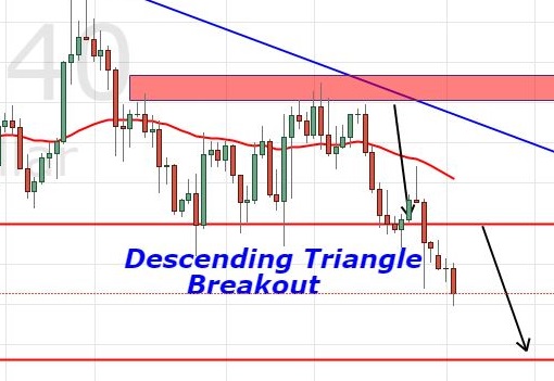 Sell The Rumour Buy The Fact A Sentiment Analysis Of Gold Forex - 