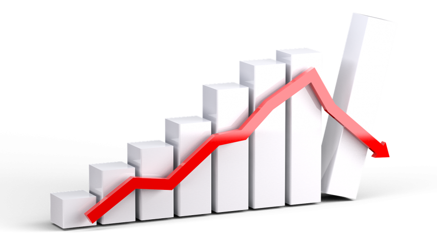 Spx Djia Key Trading Levels Trade War Fear Looms Forex News By - 