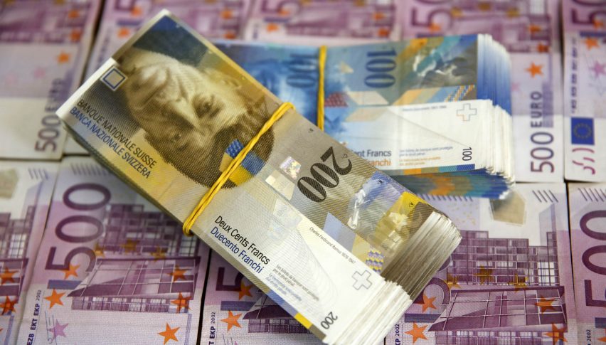 EUR/USD