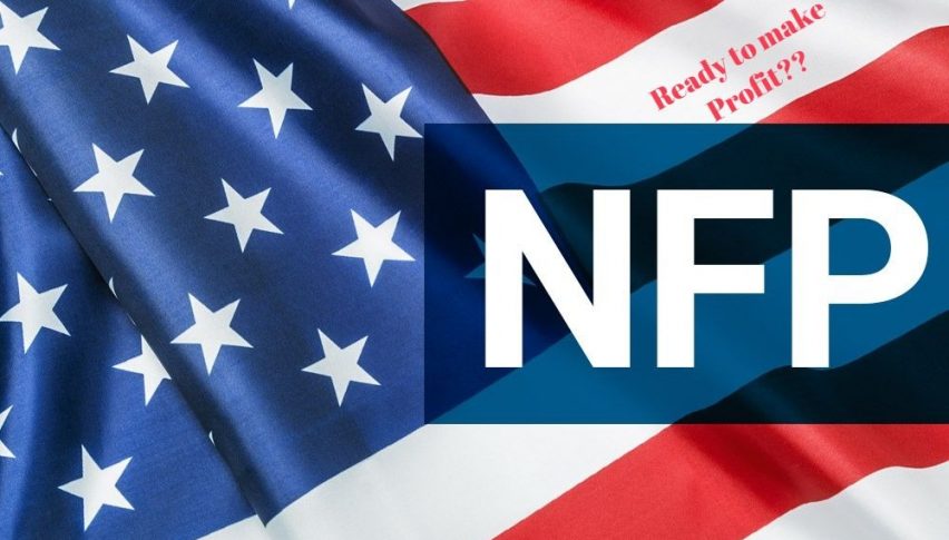 May 4 U S Nfp Vs Gold What To Expect From The Market Today - 