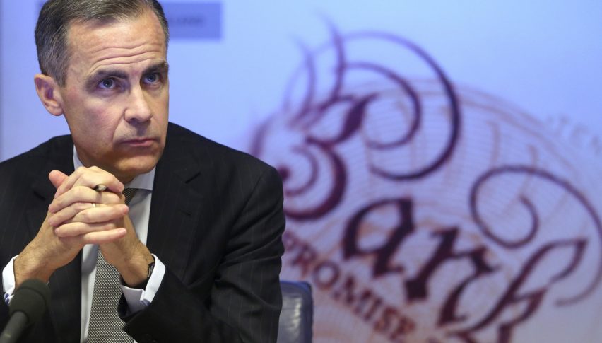 BOE Governor Makr Carney