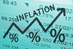 The FED is already anticipating a jump in the PCE