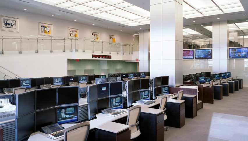 Everyone has left the trading stations. They will return when before the FED meeting comes live