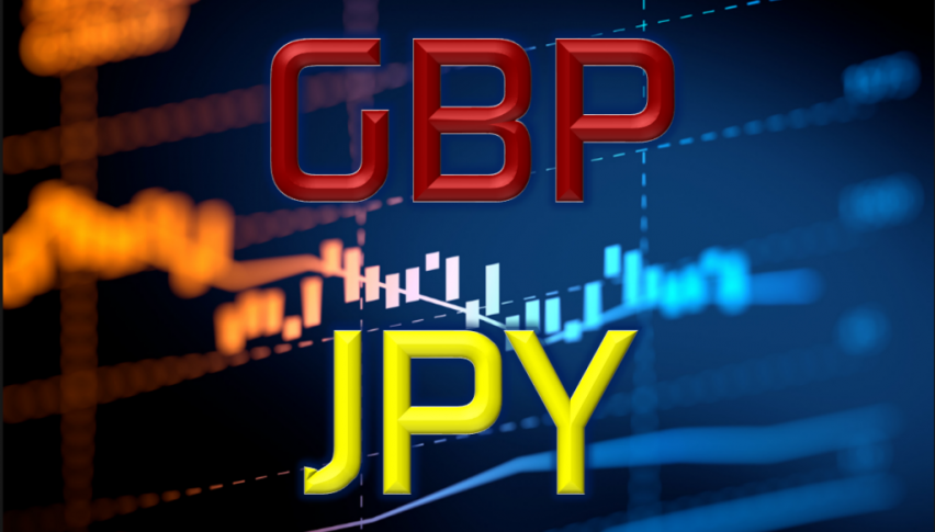 Forex gbp to jpy