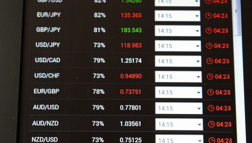 Aug 10 Economic Events Outlook Top 5 Things To Watch Today - 