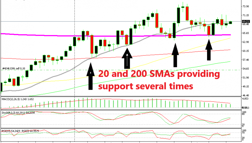 The 3 Best Trading Strategies Combined Forex News By Fx Leaders - 