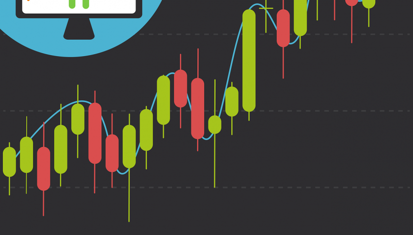 Dollar remains in focus...