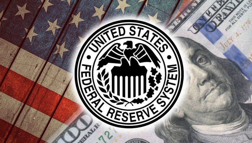 Daily Briefing, Mar 20 – What to Expect from FED Rate & FOMC Today