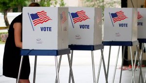 The USD has been sliding ahead of the midterm elections