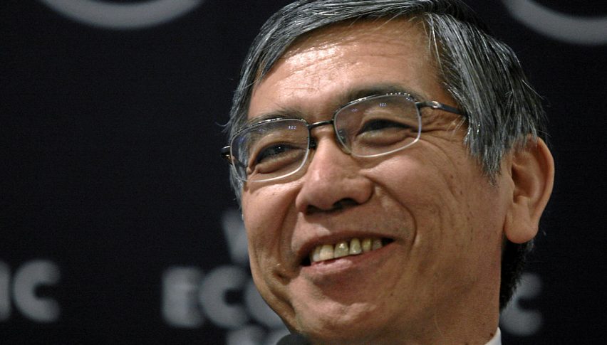 BOJ is not moving rates up anytime soon
