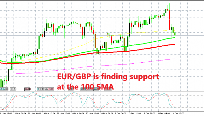 EUR/GBP looks tempting for buyers