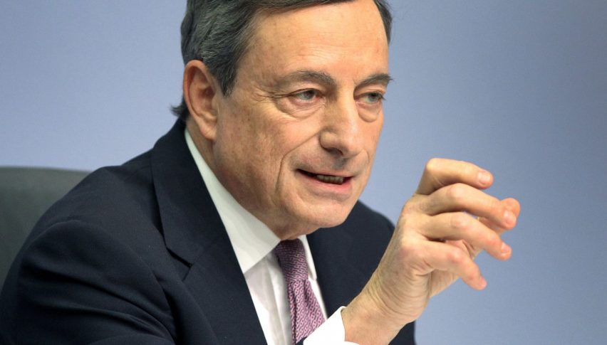 Mario Draghi finally accepts that risks to the Eurozone economy have shifted to the downside