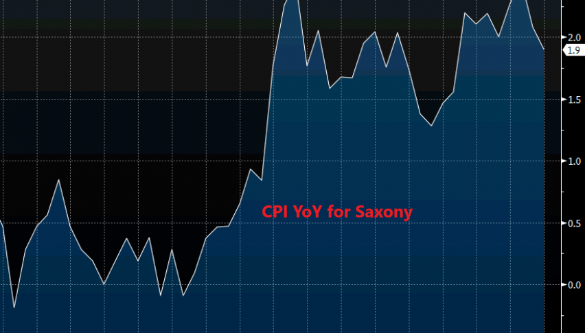 Inflation has taken a bearish turn in Germany as well