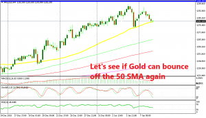 We might see another bounce before the big bearish reversal
