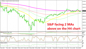 Buyers are trying to gain back control in S&P