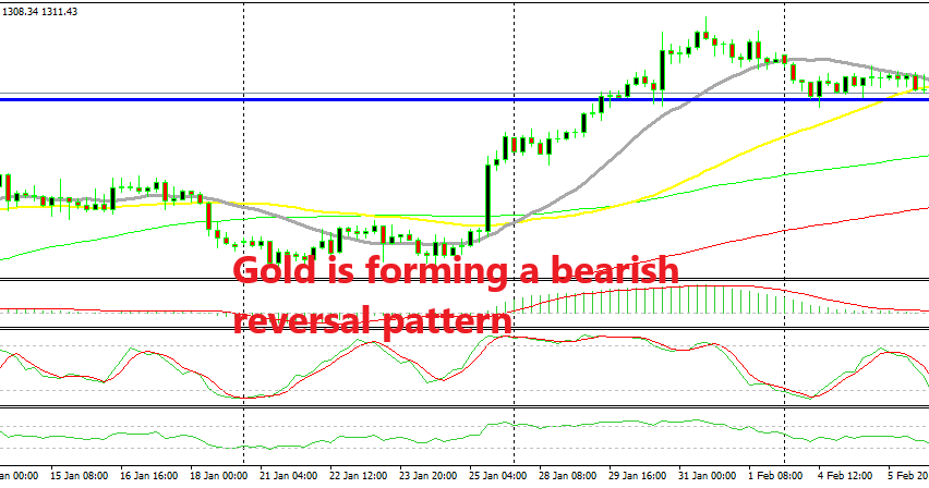 Gold Bouncing Off The 1 300 Support Zone But Finds Resistance At - 