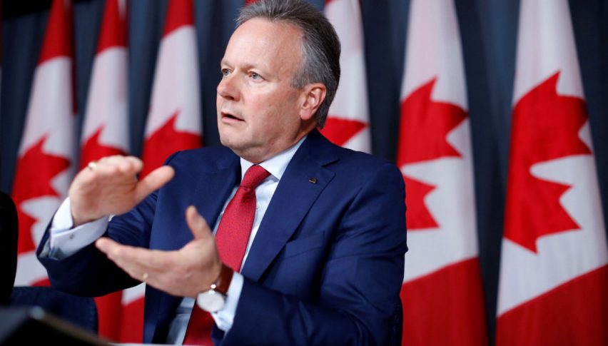 Rates will remain this low for some time in Canada