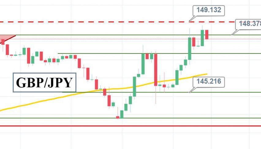 Daily Briefing March 15 Uk Seeks Brexit Delay Gbp Usd Gbp Jpy - 