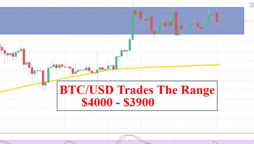 Forex Signals Brief Mar 14 Brexit Troubles Remain In Focus Forex - 