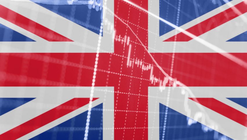 UK final GDP for Q4 remained unchanged at 0.2%