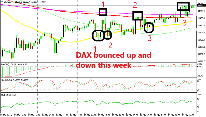 We Should Be Flexible When Volatility Is High Trading Strategies - 