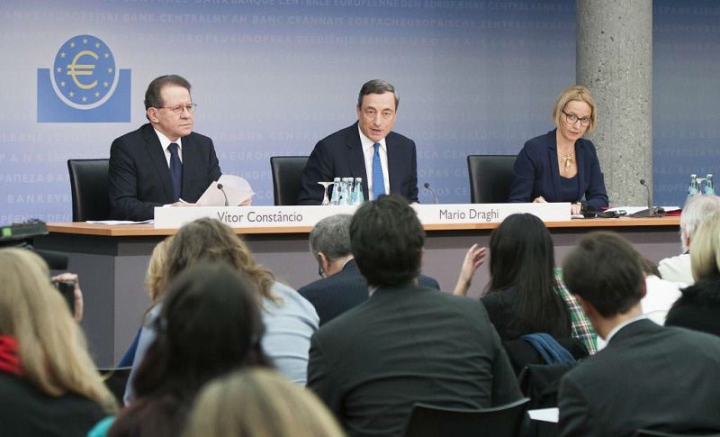 Let's see how bearish these guys were in the last meeting