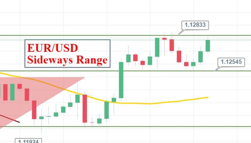 Market Updates Ecb Leaves The Interest Rate Unchanged What S Next - 