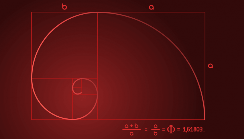 38 Fibonacci Stands Tall In The Euro Fx Forex News By Fx Leaders - 