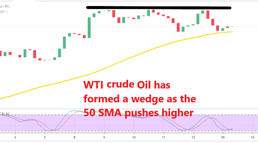 The wedge will likely evolve into a triangle