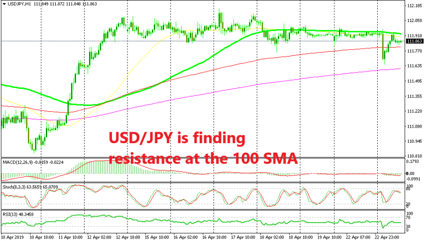 Usd Jpy Makes A 30 Pip Round Trip On Iran Sanctions Forex News By - 