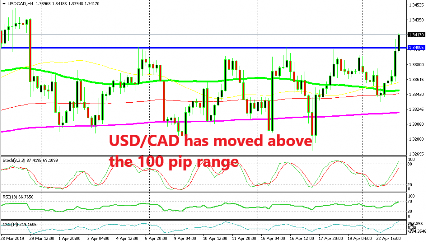 Usd Cad Finally Breaks The Range To The Upside Despite Bullish Oil - 