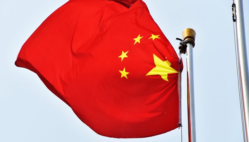 Strong China Numbers