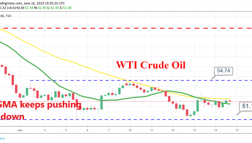 The $50 level seems in danger now