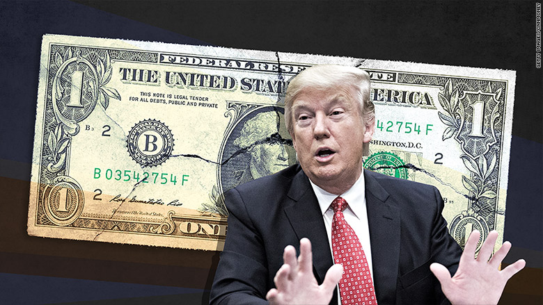 If the FED doesn't hurt the USD, I will