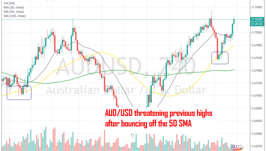The Aussie continues the bullish run