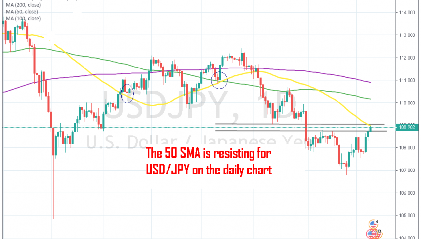 Usd Jpy Faces The 50 Daily Sma After Pushing Above The Resistance - 