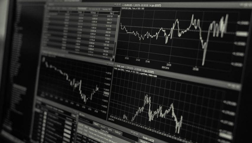 The USD is still the key