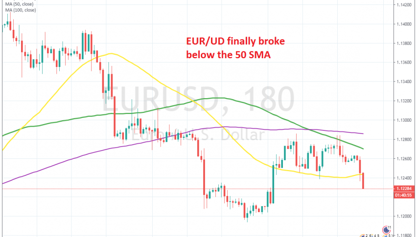 EUR/USD turns bearish again now