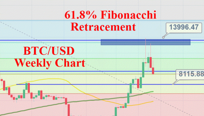 Just forex bitcoin