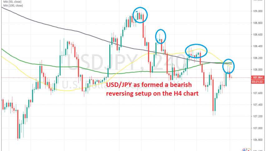 Shorting The Pullback In Usd Jpy Forex!    News By Fx Leaders - 