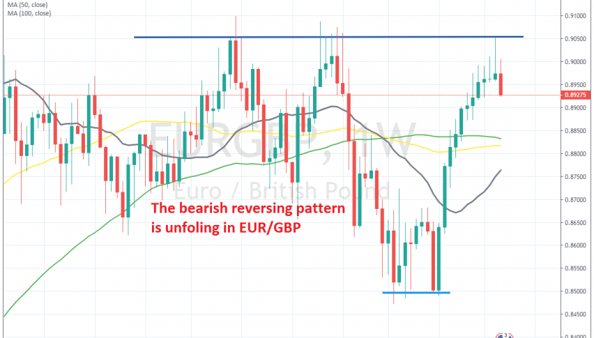 Forex eur gbp chart