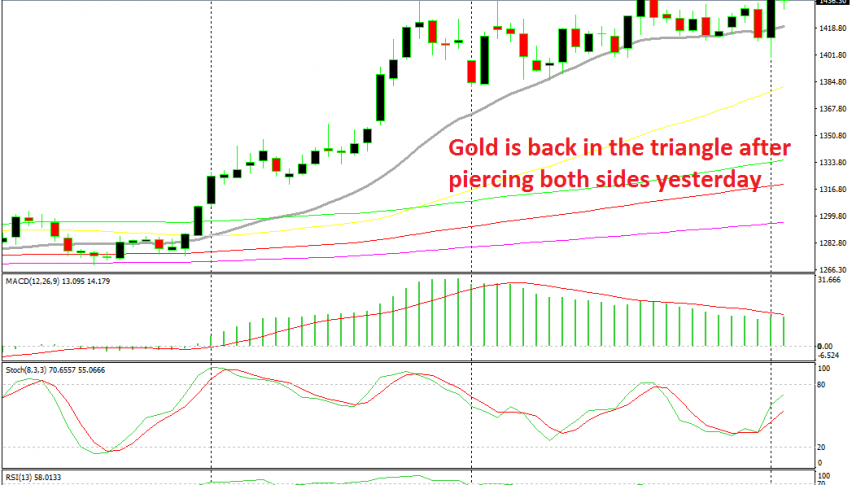 Asian Markets In The Red After Trade Wars Reignite Forex News By - 