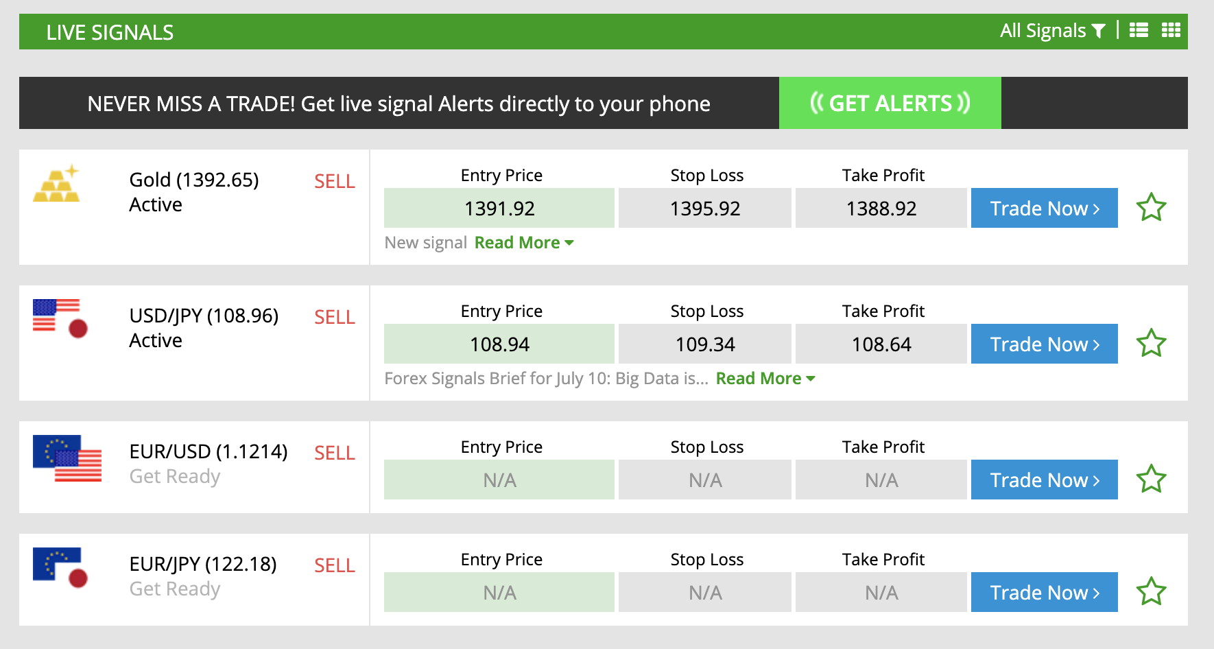 50 GOLDEN RULES TO MAKE PROFIT IN USD/INR CURRENCY FUTURE TRADING