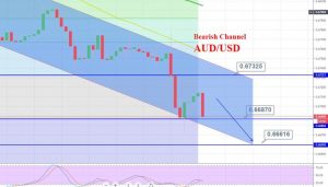 Strategia Forex Ultime Notizie Crypto Forex Quotazioni - 