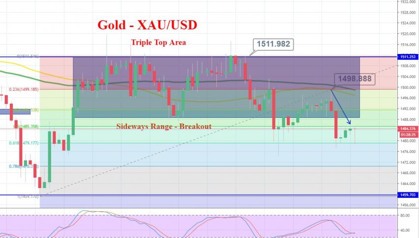 forex trading nachrichten heute