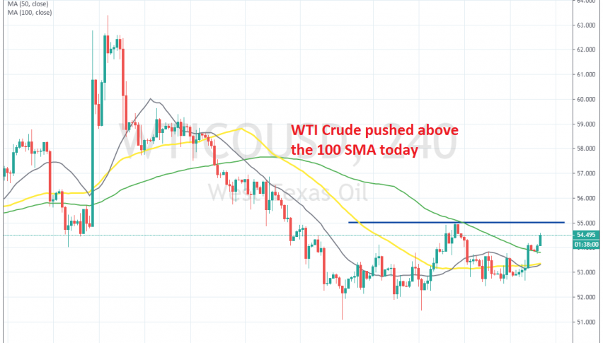 Now oil is facing the resistance at $55