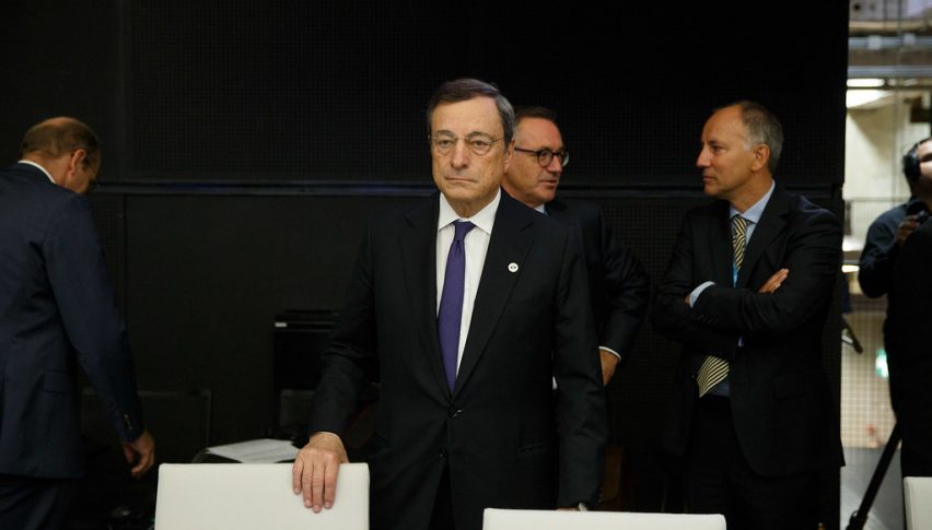 Draghi sounded pretty dovish today, but markets are used to it now