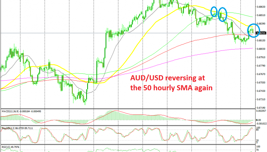 The retrace higher is complete now